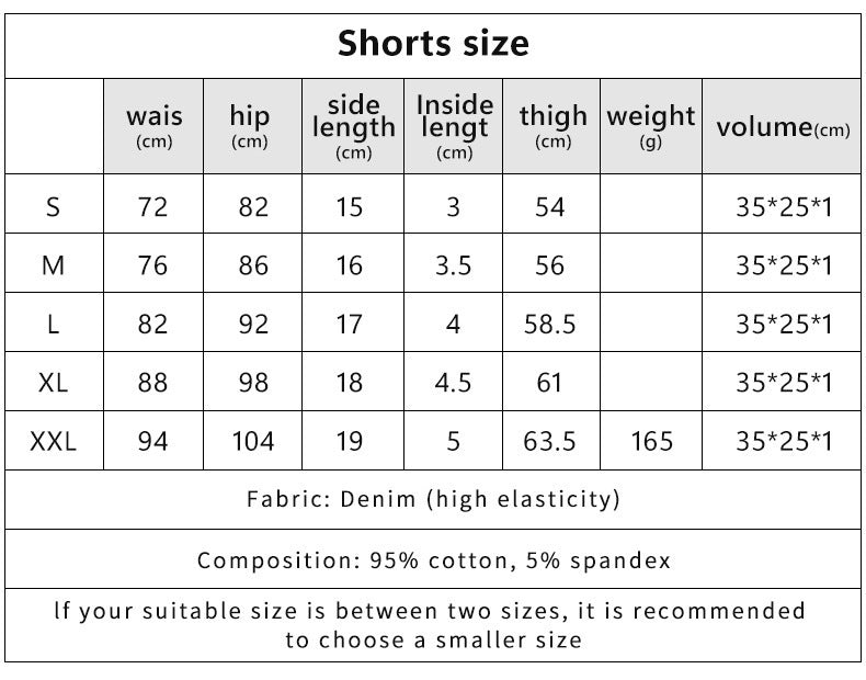 European And American Sexy Liu Ding Low Waist Ripped Ultra Short Denim Shorts Jeans For Women-THAT FASHION STORE