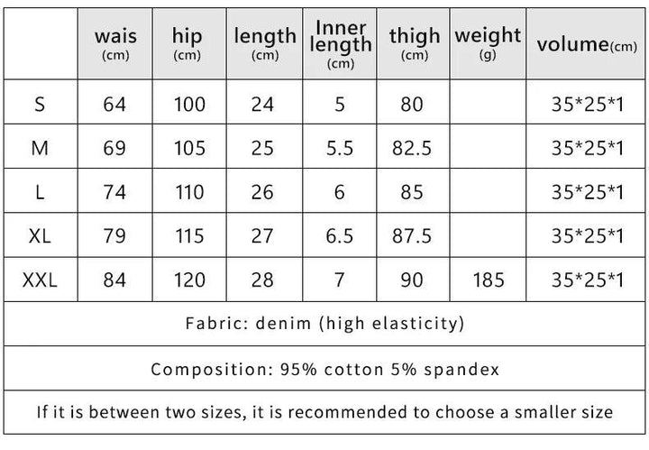 2023 New Women Sexy Denim Short Cake Fluffy Short Denim Skirt High Waist Shorts Jeans Female-THAT FASHION STORE